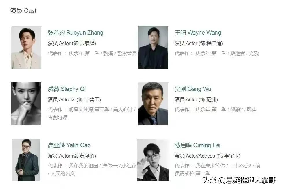 《显微镜下的大明》首播4集上头,张若昀还那味道,王阳差点火候