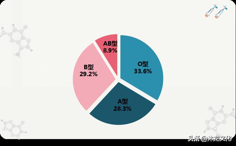 兰姓的起源和历史(兰姓氏的由来和历史人物)