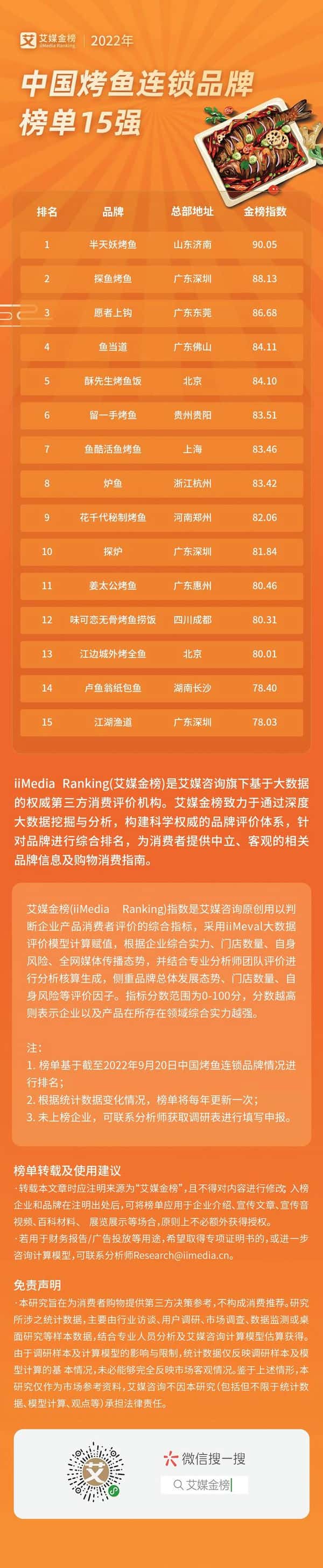 烤鱼一般用什么鱼比较好吃(烤鱼什么鱼好吃)