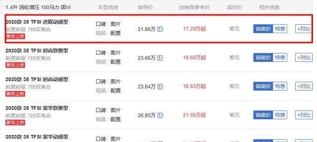 年轻人的第一个选择是SUV，不到一个月，上市的价格就跌到了多-