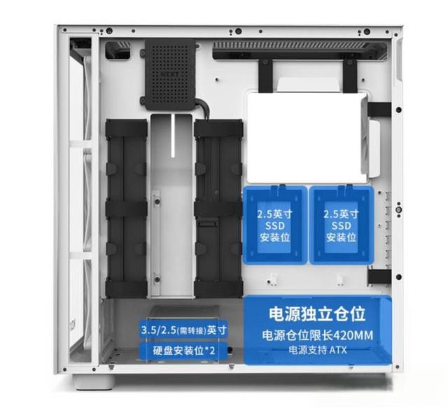 超燃系列,中塔天花板:NZXT恩杰H7Elite中塔机箱、C1000金牌电源开箱评测-