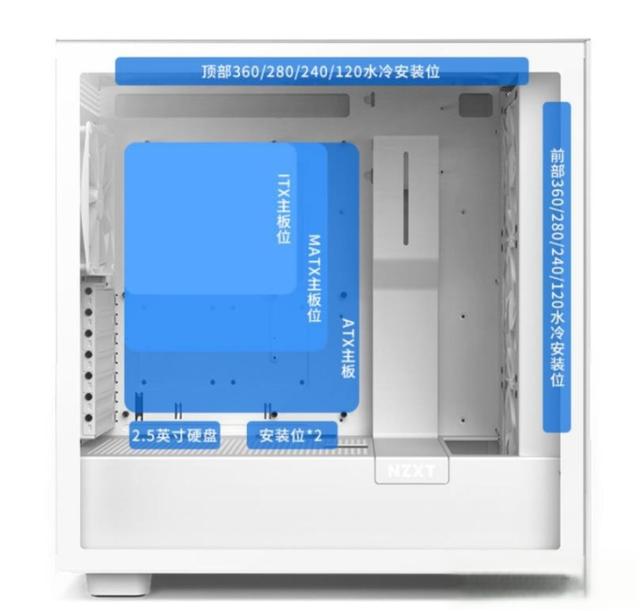 超燃系列,中塔天花板:NZXT恩杰H7Elite中塔机箱、C1000金牌电源开箱评测-