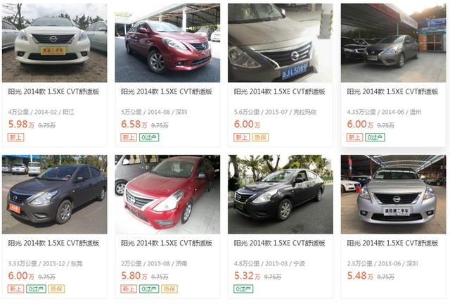 昔日家轿之王,5万块买台3年的日产阳光值不值?-