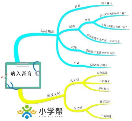 迷途知返的近义词成语(迷途知返的近义词和反义词)-第1张图片-