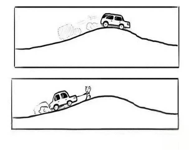 越野SUV最重要的8个参数！马力、扭矩都是啥？-