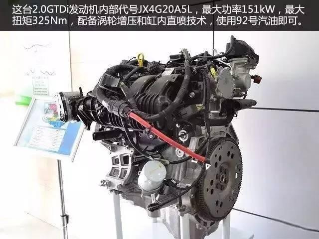 越野SUV最重要的8个参数！马力、扭矩都是啥？-