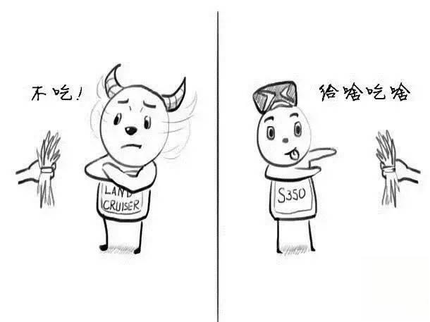 越野SUV最重要的8个参数！马力、扭矩都是啥？-