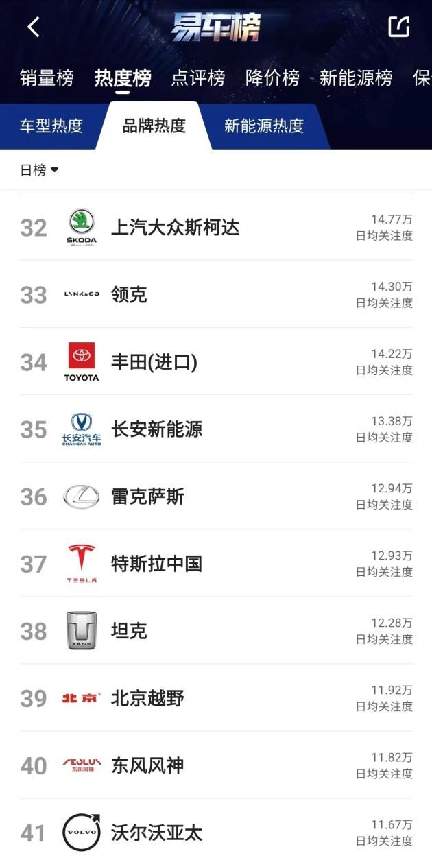 全新丰田皇冠家族全球首发 包含轿车/跨界车/SUV等多款车型-