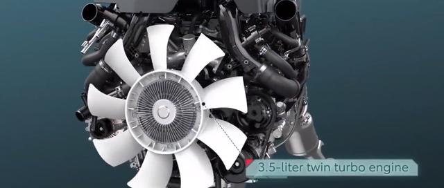 新款雷克萨斯LX350来了，8缸降6缸，相比老款，动力飞涨-