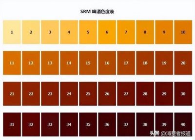 ​美国啤酒贵吗(美国最贵的啤酒)