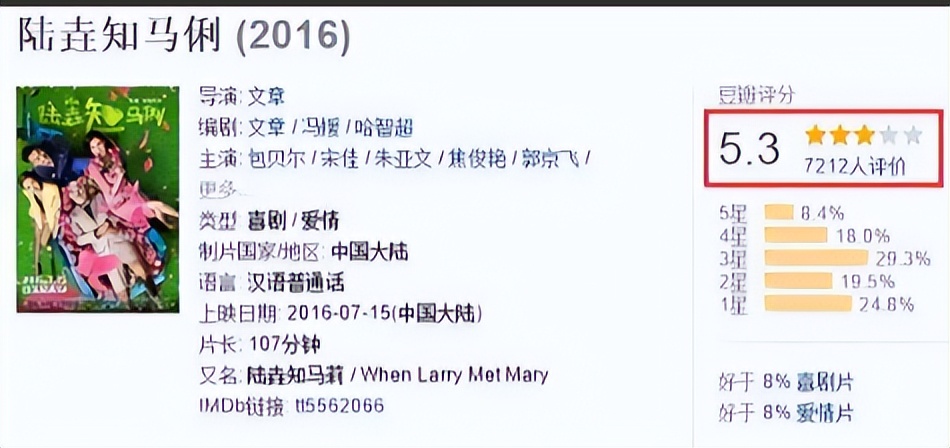 “周一见”9年后,再看文章和姚笛,一场纵情贪欢“毁”了两人