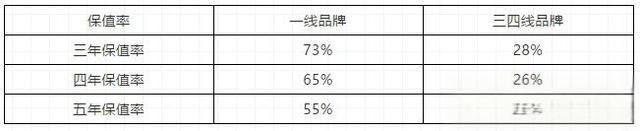 二手吊车转让处理网本地二手吊车交易二手蓝牌吊车价格5吨吊车价格二手随车吊-