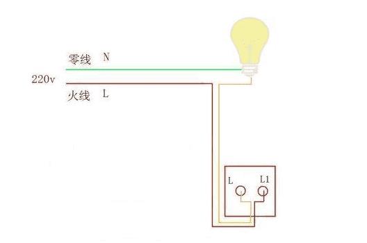 家中关灯后led微亮(怎么解决关灯还有微亮)