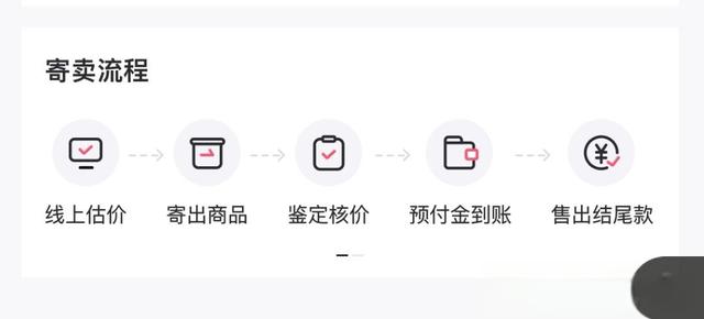 最近二手奢侈品有点多,我该怎么如何寄卖,在哪里寄卖?-