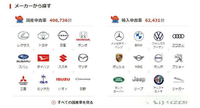 日本购买二手车教程(干货精品)-