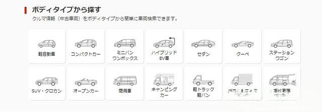 日本购买二手车教程(干货精品)-