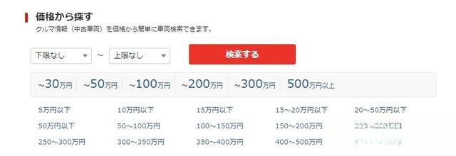 日本购买二手车教程(干货精品)-