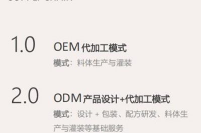​ome品牌是什么意思