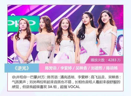 火箭少女101参加过什么综艺节目