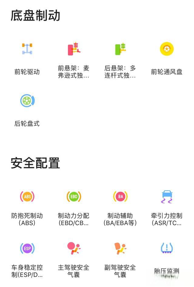 一汽大众捷达VS5怎么样?能不能当家用车使用?看完你就明白了-