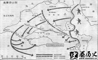 ​解析施里芬计划有没有成功的可能性