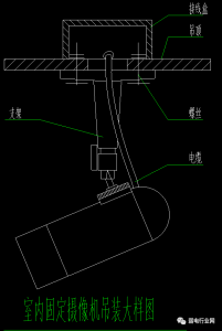​如何安装监控流程（室内与室外监控如何一步步安装？这些安装图详细告诉你）