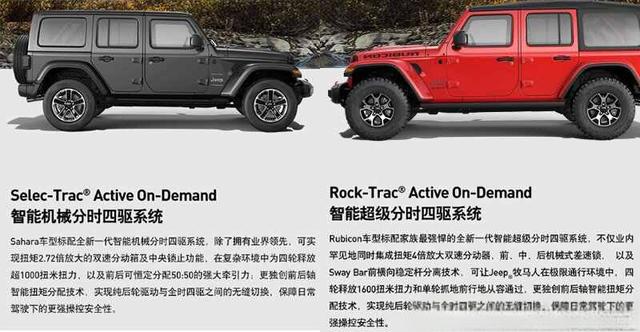 越野车品牌排行榜,越野车哪个牌子好-