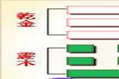 ​无妄海是什么含义