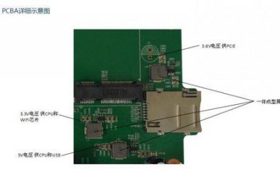 ​网线蓝皮和黄皮有什么区别