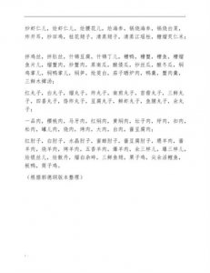 ​什么叫报菜名