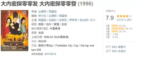 周星驰有哪些经典好电影(盘点周星驰最经典的10部电影)