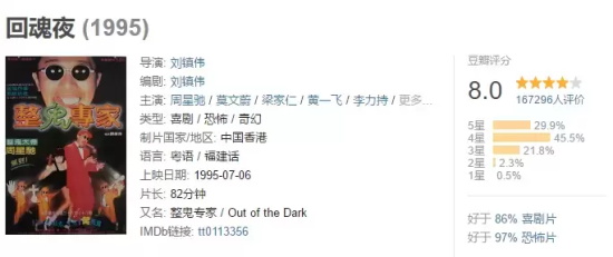 周星驰有哪些经典好电影(盘点周星驰最经典的10部电影)