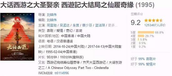 周星驰有哪些经典好电影(盘点周星驰最经典的10部电影)