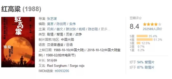 周星驰有哪些经典好电影(盘点周星驰最经典的10部电影)