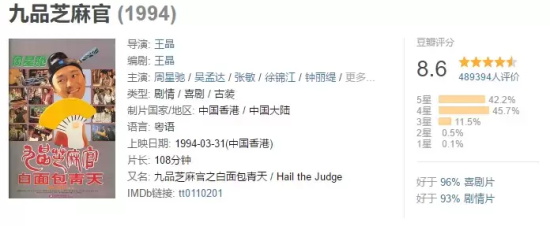 周星驰有哪些经典好电影(盘点周星驰最经典的10部电影)