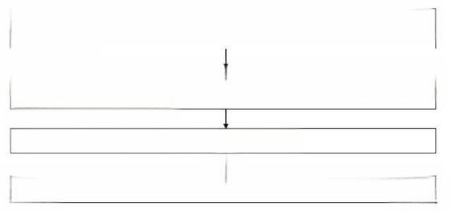 车辆过户需要什么手续,车辆过户需要多少钱-