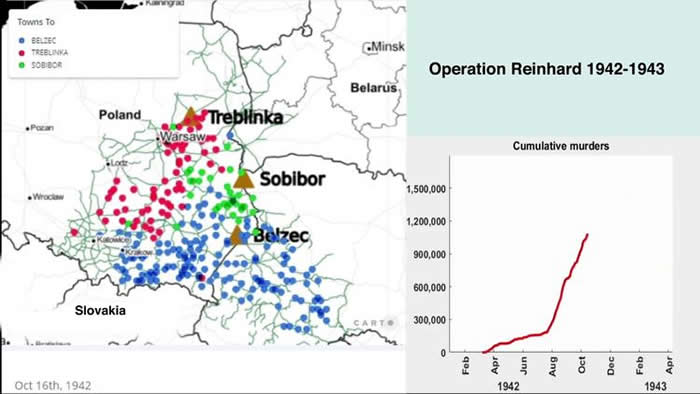 “莱因哈德行动”:纳粹大屠杀犹太人受害人中有四分之一在短短3个月中被杀害