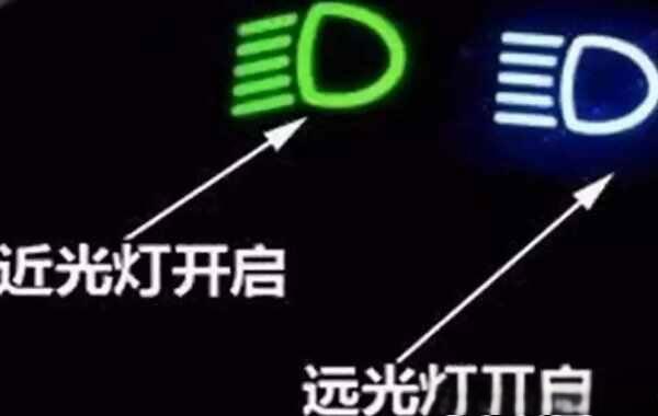 车辆灯光指示灯大全图解,全车灯光点亮标志图片-