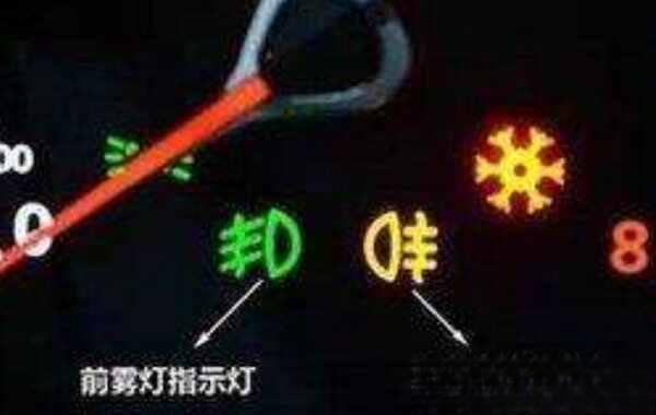 车辆灯光指示灯大全图解,全车灯光点亮标志图片-