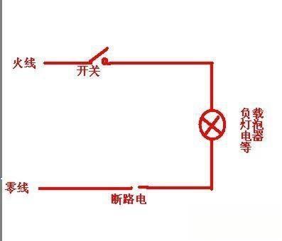 地线带电,怎么办?-