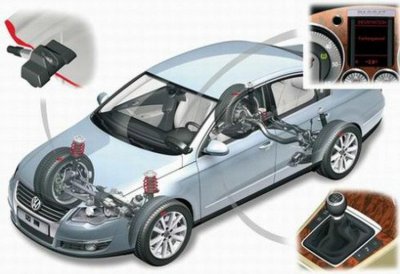 ​ABS防抱死制动系统的工作原理是什么