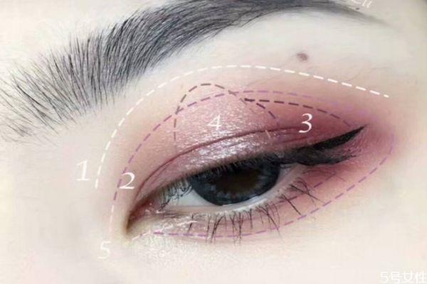 什么样的风格适合烟熏妆 适合烟熏妆的女生 什么样的风格适合烟熏妆 适合烟熏妆的女生