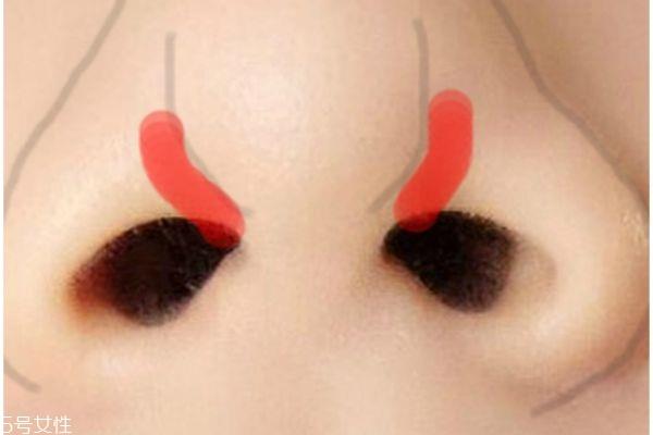 修容棒怎么画鼻子 鼻影的画法图解 修容棒怎么画鼻子 鼻影的画法图解