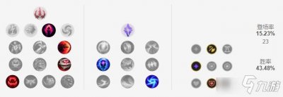 ​《LOL》11.11版本AP龙女怎么玩 AP龙女打野技巧教学