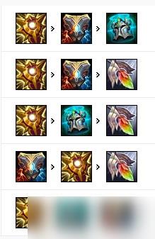 英雄联盟魂锁典狱长锤石s12出装顺序推荐攻略