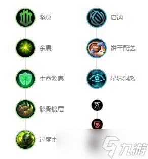 英雄联盟魂锁典狱长锤石s12出装顺序推荐攻略