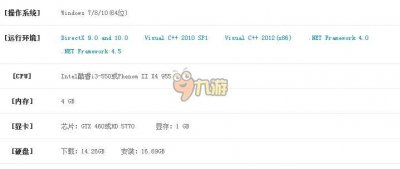 ​孤岛惊魂原始杀戮破解补丁下载地址介绍 孤岛惊魂原始杀戮配置要求