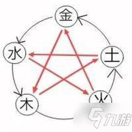 犯罪大师五味之谜答案 crimaster犯罪大师谜之解密五味之谜答案