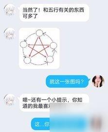 犯罪大师五味之谜答案 crimaster犯罪大师谜之解密五味之谜答案