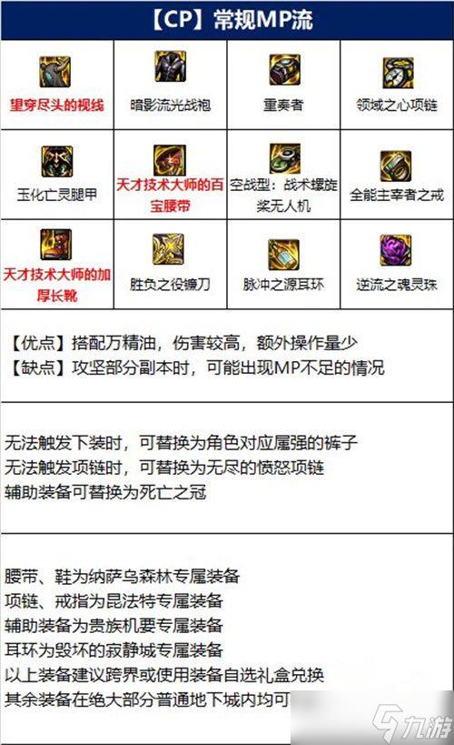 dnf诱魔者怎么玩?诱魔者玩法推荐